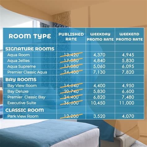 h20 hotel manila promo.